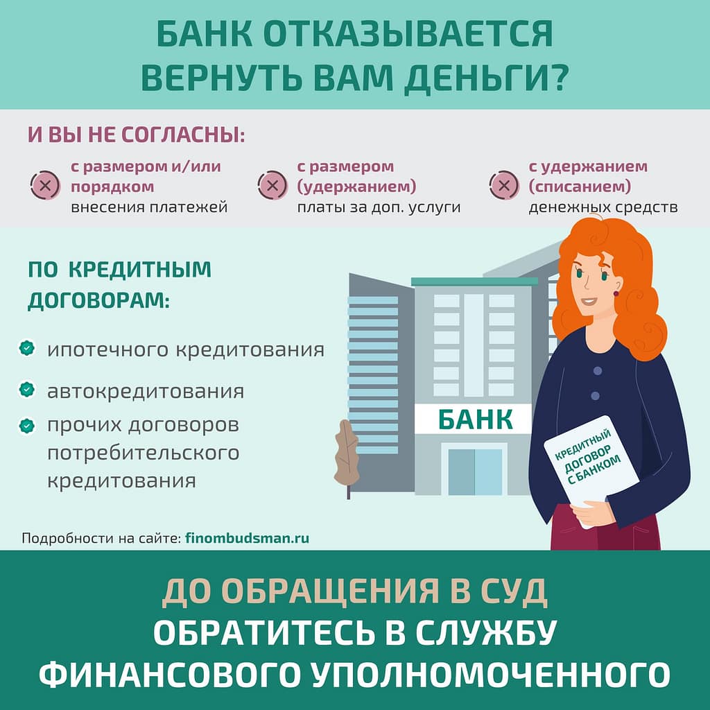 РЕШЕНИЕ СПОРА ПО КРЕДИТУ БЕЗ СУДА
