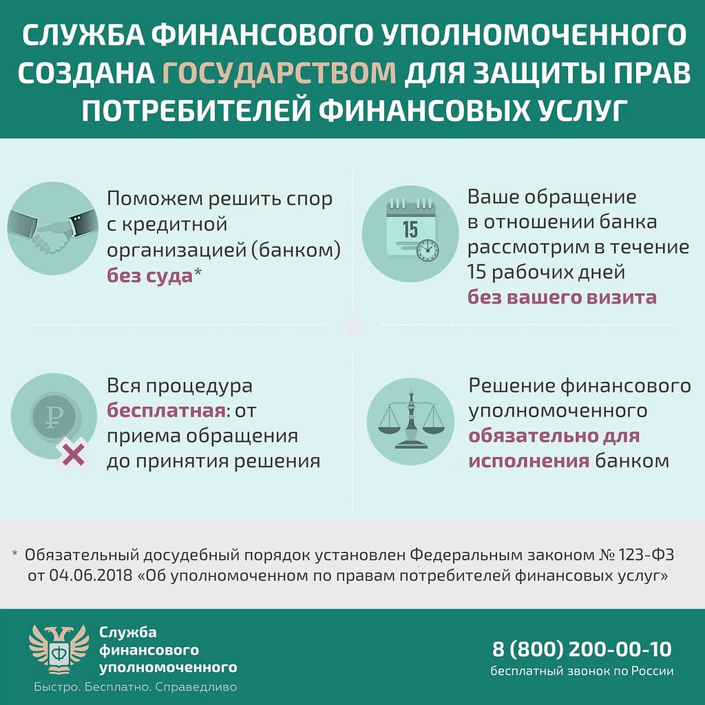 РЕШЕНИЕ СПОРА ПО КРЕДИТУ БЕЗ СУДА