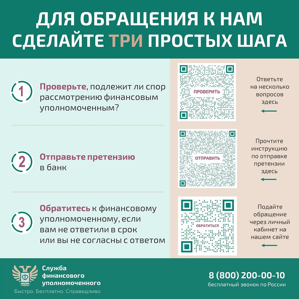 РЕШЕНИЕ СПОРА ПО КРЕДИТУ БЕЗ СУДА