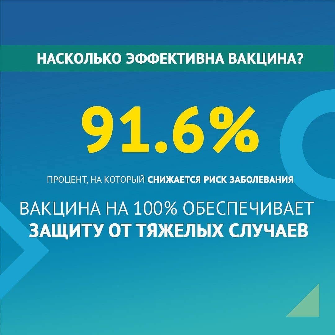 Cпециалисты продолжают фиксировать вопросы, связанные с вакцинацией от коронавируса.