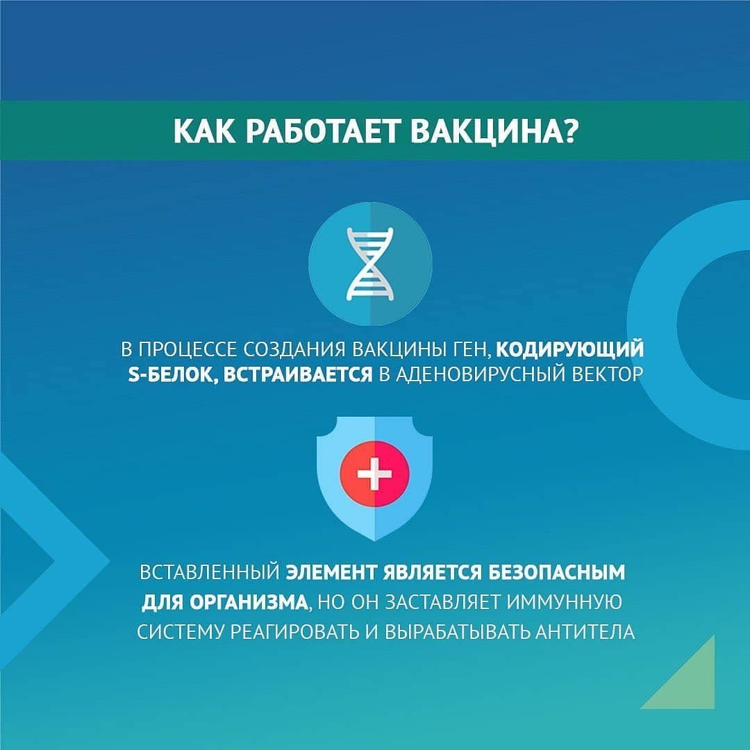 Cпециалисты продолжают фиксировать вопросы, связанные с вакцинацией от коронавируса.