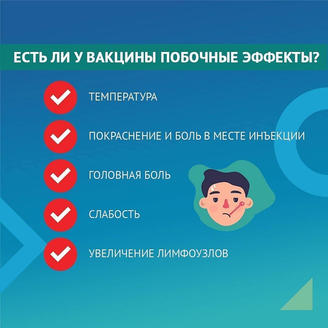 Cпециалисты продолжают фиксировать вопросы, связанные с вакцинацией от коронавируса.
