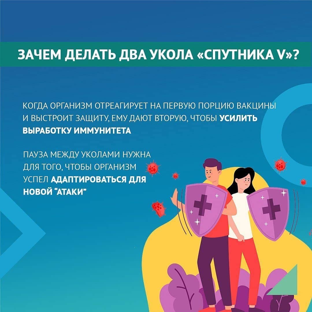 Cпециалисты продолжают фиксировать вопросы, связанные с вакцинацией от коронавируса.