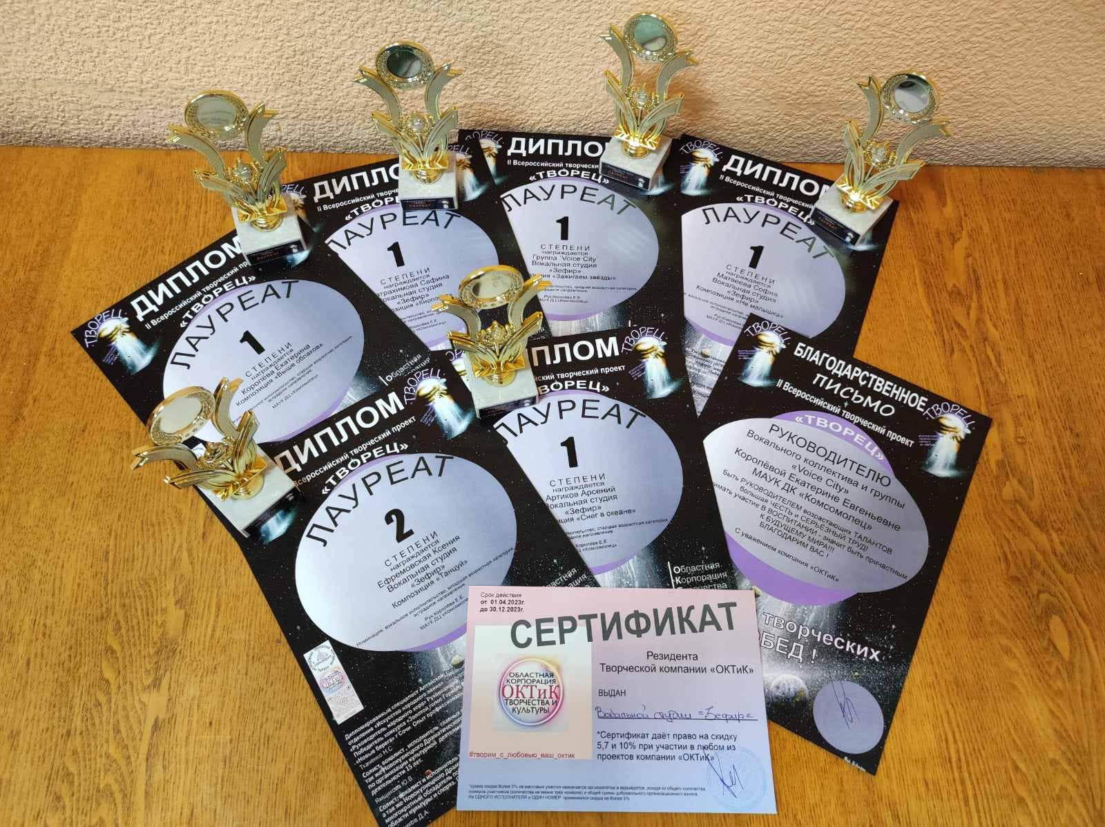 Результаты II Всероссийского творческого проекта «‎Творец»‎