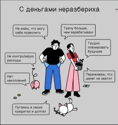 КАК УПРАВЛЯТЬ ЛИЧНЫМИ ФИНАНСАМИ