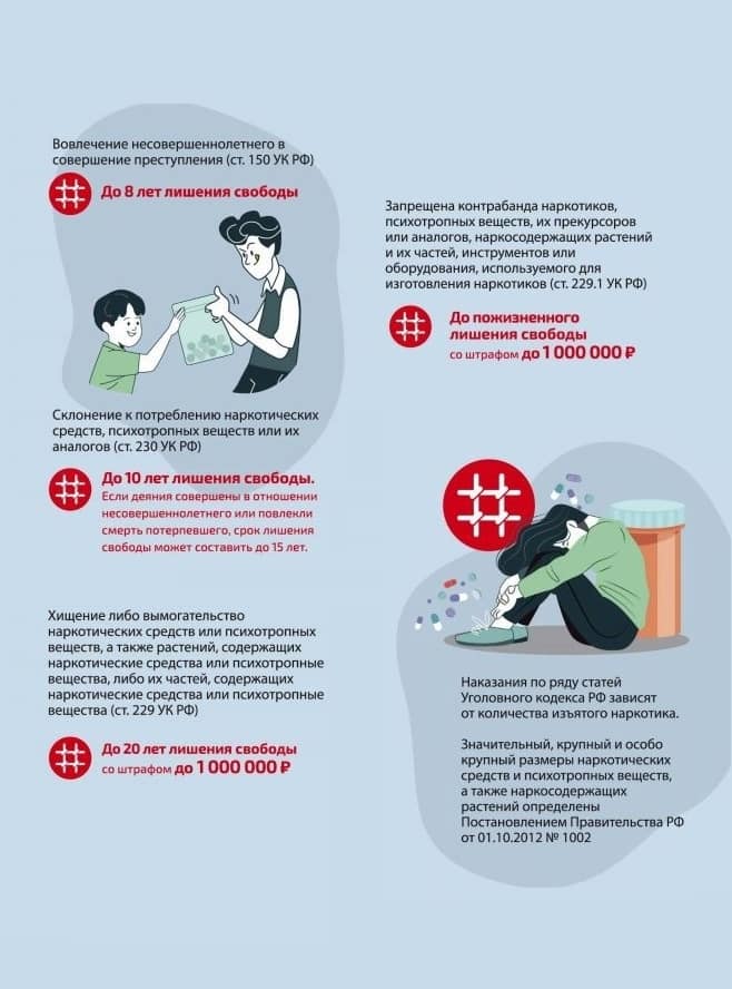 АНТИНАРКОТИЧЕСКИЙ МАРАФОН